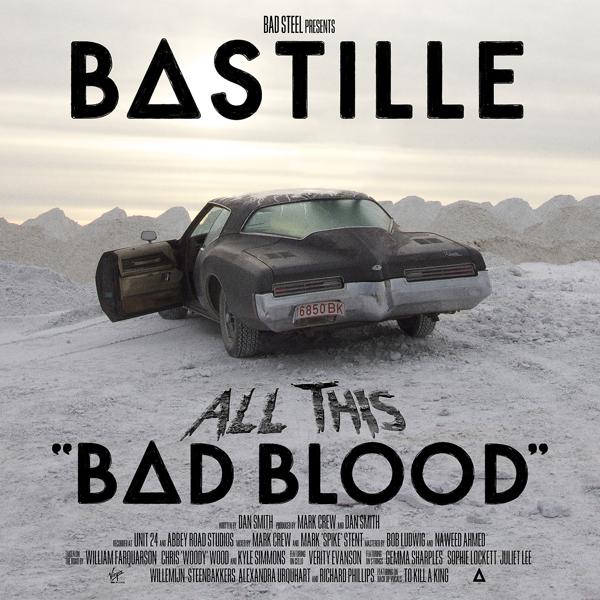 Обложка песни Bastille - What Would You Do