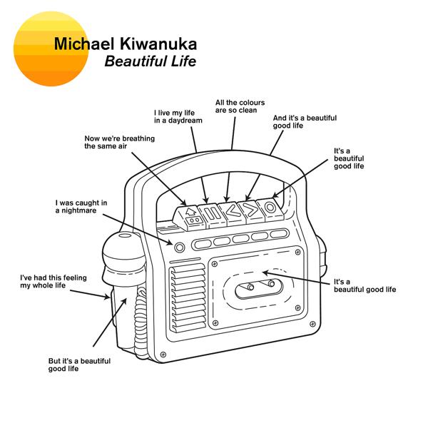 Обложка песни Michael Kiwanuka - Beautiful Life (From The Netflix Documentary "Convergence")